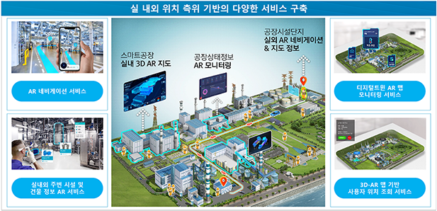 GS EPS, ‘스마트 발전소’ 구축에 앞장서다